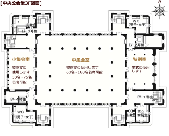 [中央公会堂3F図面]